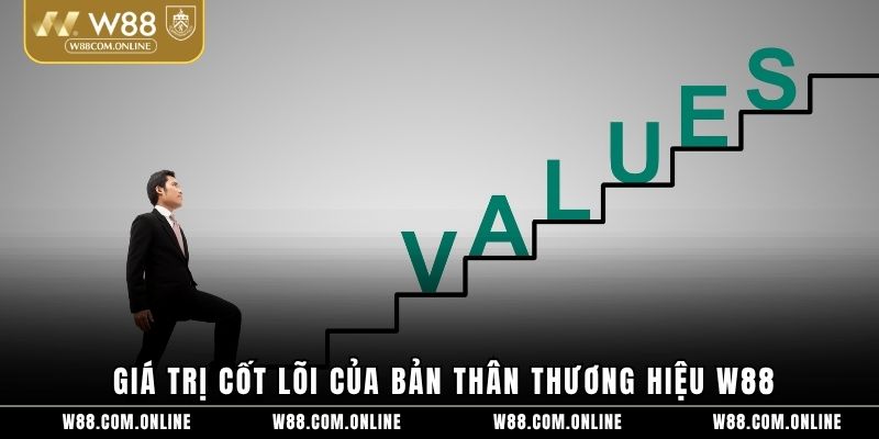 Giá trị cốt lõi của bản thân thương hiệu W88